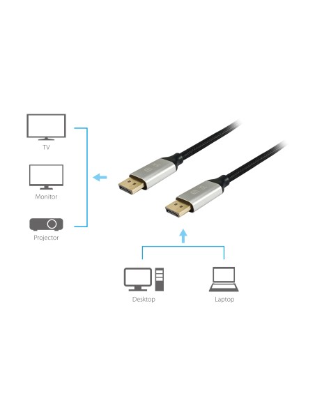 Equip 119265 cavo DisplayPort 5 m Alluminio, Nero