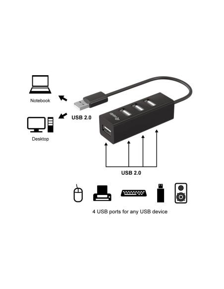Equip 128955 hub di interfaccia USB 2.0 480 Mbit s Nero
