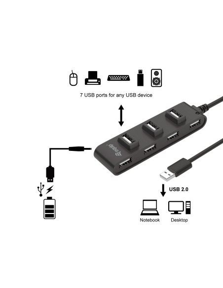 Equip 128957 hub di interfaccia USB 2.0 480 Mbit s Nero