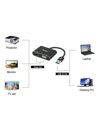 Equip 133386 adattatore grafico USB 1920 x 1080 Pixel Nero