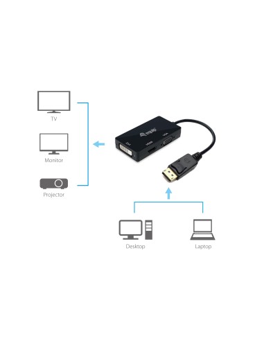 Equip 133441 cavo e adattatore video 0,24 m DisplayPort DVI-D + VGA (D-Sub) + HDMI Nero