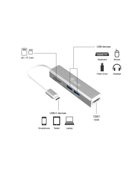 Equip 133480 replicatore di porte e docking station per laptop USB 3.2 Gen 1 (3.1 Gen 1) Type-C Argento