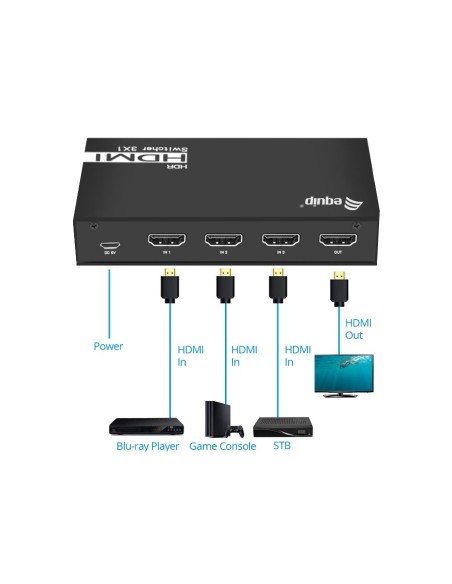 Equip 332725 conmutador de vídeo HDMI