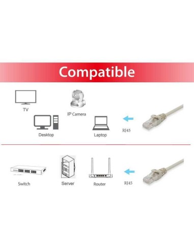 Equip 625412 cavo di rete Beige 3 m Cat6 U UTP (UTP)