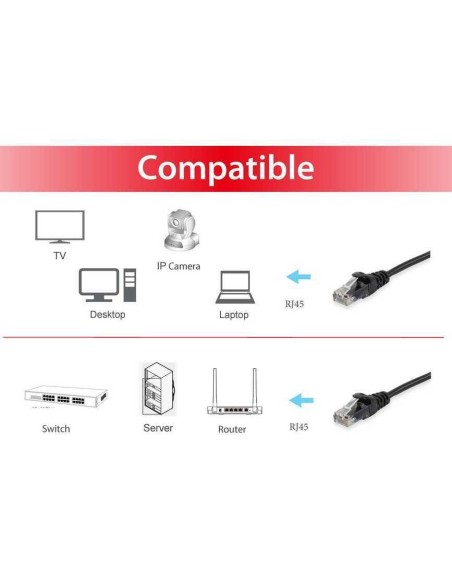 Equip 625450 cavo di rete Nero 1 m Cat6 U UTP (UTP)