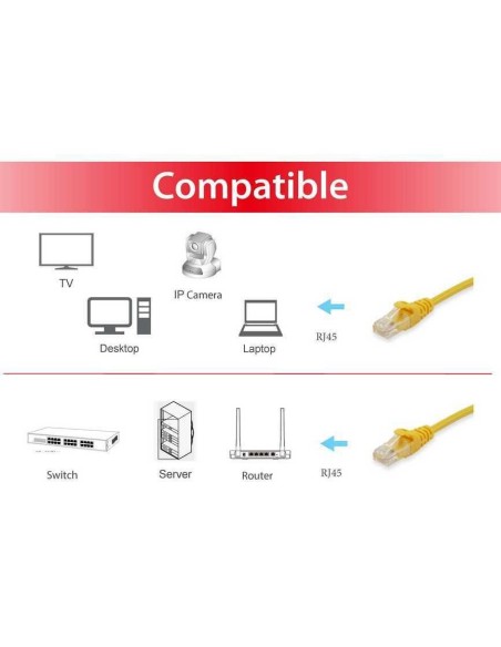 Equip 625463 cavo di rete Giallo 0,25 m Cat6 U UTP (UTP)