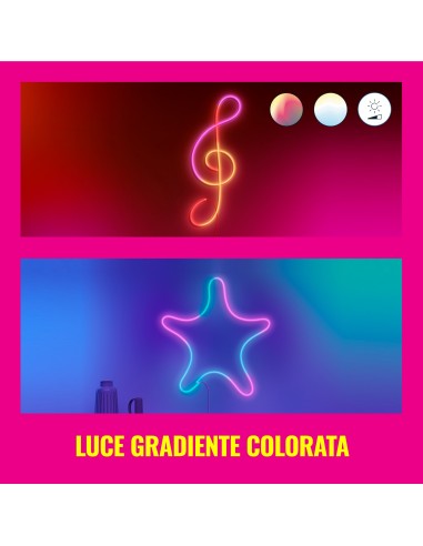 WiZ Striscia LED WiFi, Luce Bianca o Colorata Dimmerabile, 4 M, 11W, Alimentatore Incluso, Tecnologia SpaceSense, Controllo