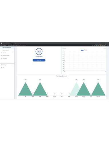 i-tec Remote management Software for docking station C31SMARTDOCKPD