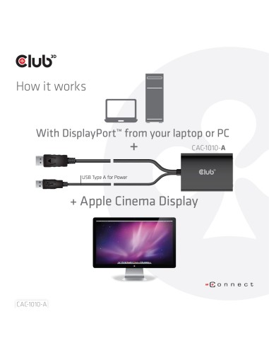 CLUB3D CAC-1010-A cavo e adattatore video 0,6 m DisplayPort DVI-D + USB