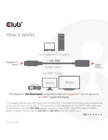 CLUB3D CAC-1088 cavo e adattatore video 0,21 m DisplayPort HDMI Nero