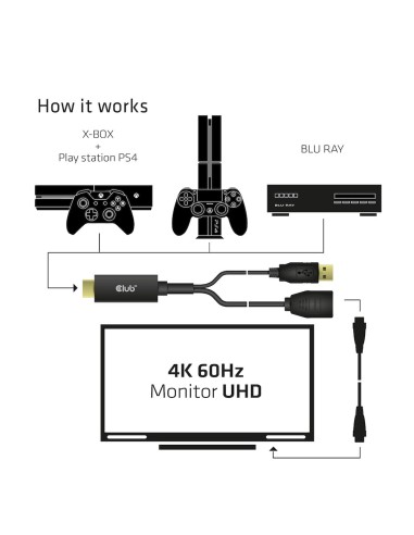CLUB3D HDMI 2.0 TO DISPLAYPORT 1.2 4K60HZ HDR M F ACTIVE ADAPTER Nero