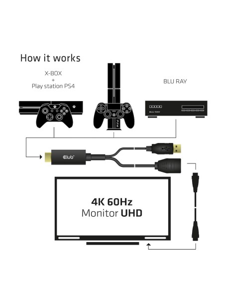 CLUB3D HDMI 2.0 TO DISPLAYPORT 1.2 4K60HZ HDR M F ACTIVE ADAPTER Nero