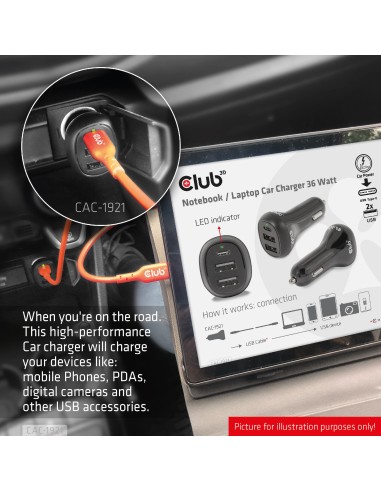 CLUB3D USB KFZ-Ladegerät 1xUSB C 2xUSB A 36W 12 24V retail