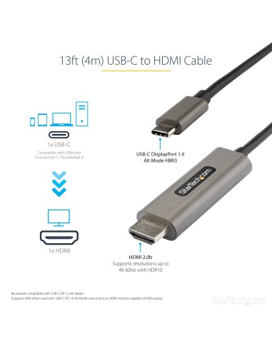 StarTech.com Cavo adattatore USB C HDMI da 4m 4K 60Hz con HDR10 - Adattatore type C HDMI 4K Ultra HD - HDMI 2.0b - Video
