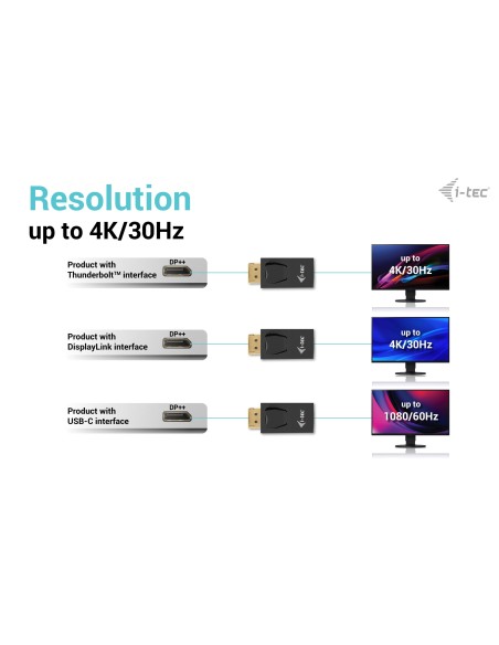i-tec Passive DisplayPort to HDMI Adapter (max 4K 30Hz)