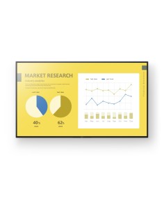 Sony FW-75EZ20L visualizzatore di messaggi Pannello piatto per segnaletica digitale 190,5 cm (75") LED Wi-Fi 350 cd m² 4K Ultra