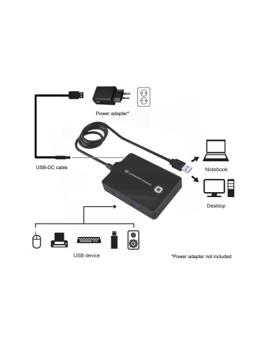 Conceptronic HUBBIES11B replicatore di porte e docking station per laptop USB 3.2 Gen 1 (3.1 Gen 1) Type-A Nero
