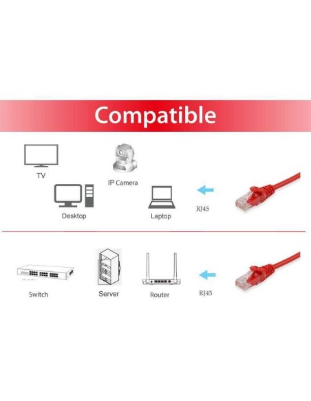 Equip 625420 cavo di rete Rosso 1 m Cat6 U UTP (UTP)
