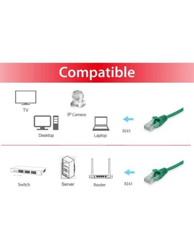 Equip 625442 cavo di rete Verde 3 m Cat6 U UTP (UTP)