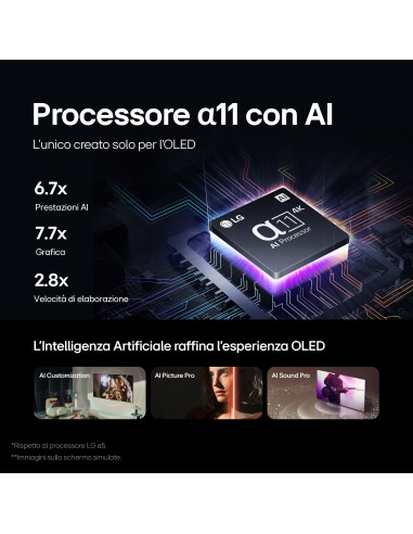 LG OLED evo G4 65'' Serie G4S OLED65G46LS, TV 4K, 4 HDMI, Base inclusa, SMART TV 2024