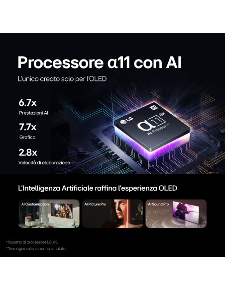 LG OLED evo G4 65'' Serie G4S OLED65G46LS, TV 4K, 4 HDMI, Base inclusa, SMART TV 2024