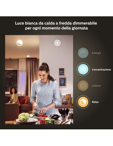Philips Hue White ambiance Lampadina Smart GU10 35 W