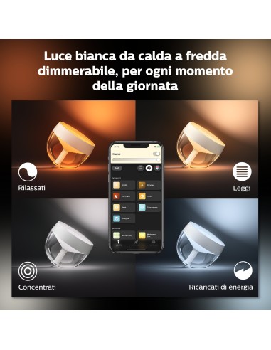 Philips Hue White and Color ambiance IRIS Lampada Smart da Tavolo Rame