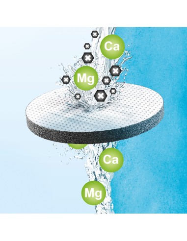 Brita Borraccia filtrante per acqua, Blu (0.6l) - incl. 1 filtro MicroDisc per la riduzione di cloro, erbicidi, pesticidi e