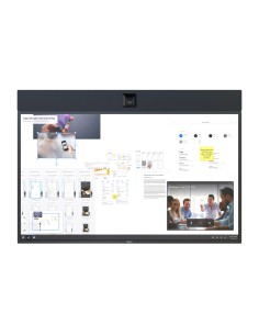 NEC InfinityBoard 2.1 sistema di conferenza Collegamento ethernet LAN Sistema di videoconferenza di gruppo