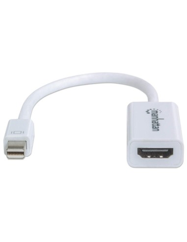 Manhattan 151399 cavo e adattatore video 0,17 m HDMI tipo A (Standard) Mini DisplayPort Bianco