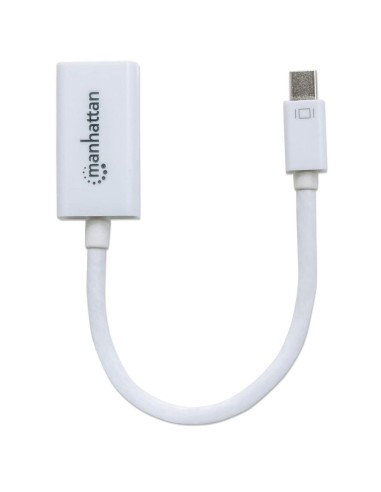 Manhattan 151399 cavo e adattatore video 0,17 m HDMI tipo A (Standard) Mini DisplayPort Bianco