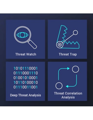 QNAP LS-ADRANDR-GL-3Y software di sicurezza Gestione della sicurezza 1 licenza e 3 anno i