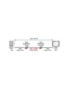 Nilox ARO14013408 moltiplicatore AV Nero 2
