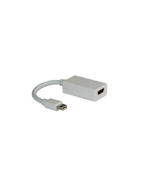 Nilox CRO12033129 cavo e adattatore video 0,1 m Mini DisplayPort HDMI tipo A (Standard) Bianco