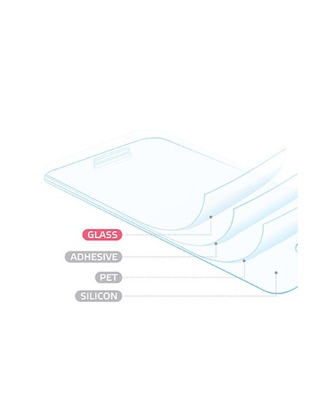 Celly GLASSIP5 protezione per lo schermo e il retro dei telefoni cellulari Apple 1 pz