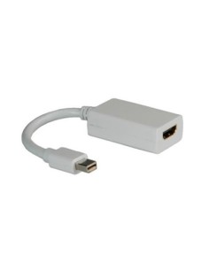 Nilox MiniDP - HDMI M F 0,1 m Mini DisplayPort HDMI tipo A (Standard) Bianco