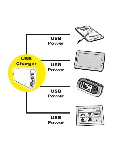 Nilox 4 x USB 2.0 Universale Bianco AC Interno