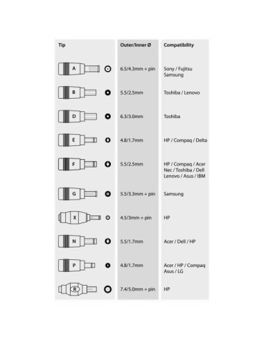 Nilox 10NXUAVRNT001 adattatore e invertitore Interno 70 W Nero