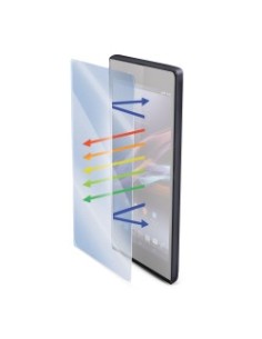 Celly GLASS506 protezione per lo schermo e il retro dei telefoni cellulari Sony
