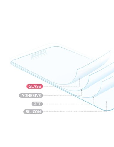 Celly GLASSIP4 protezione per lo schermo e il retro dei telefoni cellulari Apple 1 pz