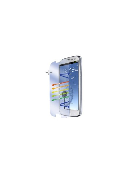 Celly GLASS428 protezione per lo schermo e il retro dei telefoni cellulari Samsung 1 pz