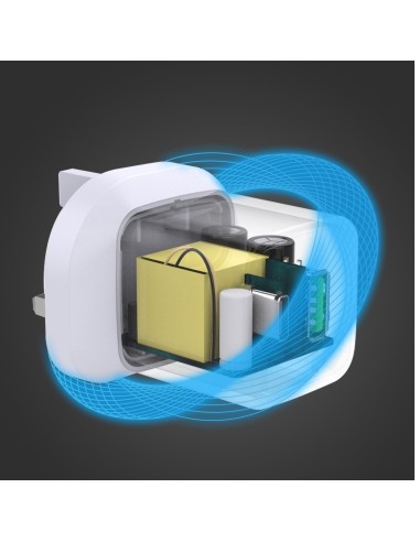 Celly TC2USBUSBC20WUK Caricabatterie per dispositivi mobili Smartphone, Orologio intelligente, Tablet Bianco AC Interno