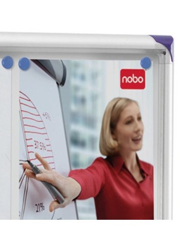 Nobo Bacheche da Interni Extra Piatte