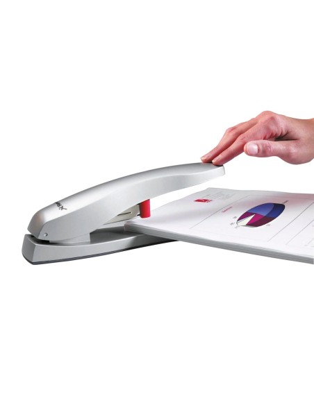Rexel Cucitrice Odyssey per uso industriale
