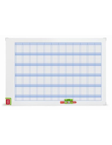 Nobo Performance Planning Annuale