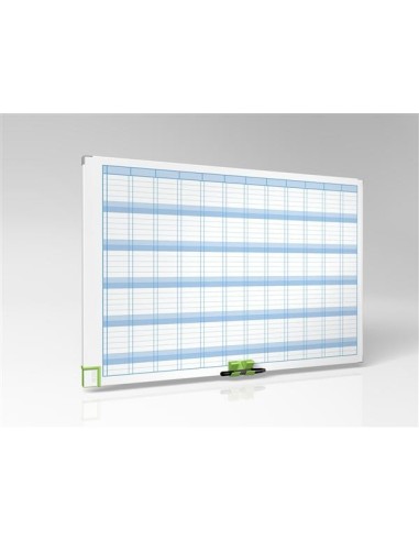 Nobo Performance Planning Annuale