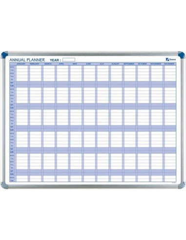 Nobo Performance Planning Annuale