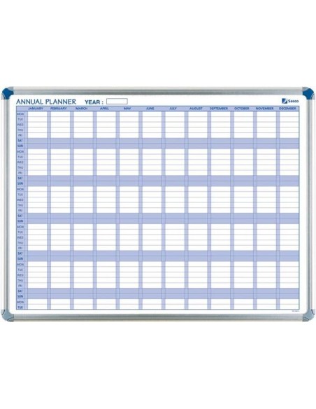 Nobo Performance Planning Annuale