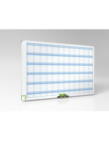 Nobo Performance Planning Annuale