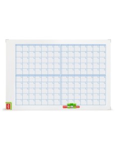 Nobo Performance Planning Mensile